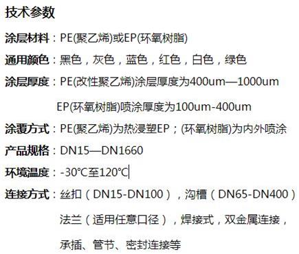 保山矿用涂塑钢管技术参数